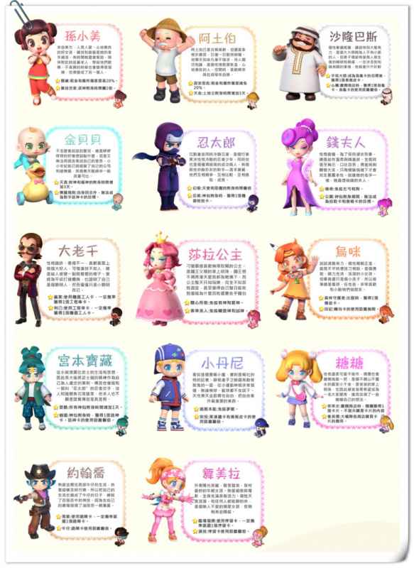 大富翁11角色实力排行:莎拉公主与糖糖领衔新格局