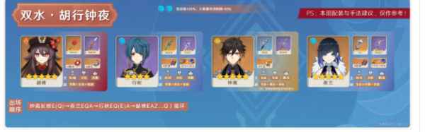 原神胡桃怎么培养：从角色分析到圣遗物搭配的完整攻略