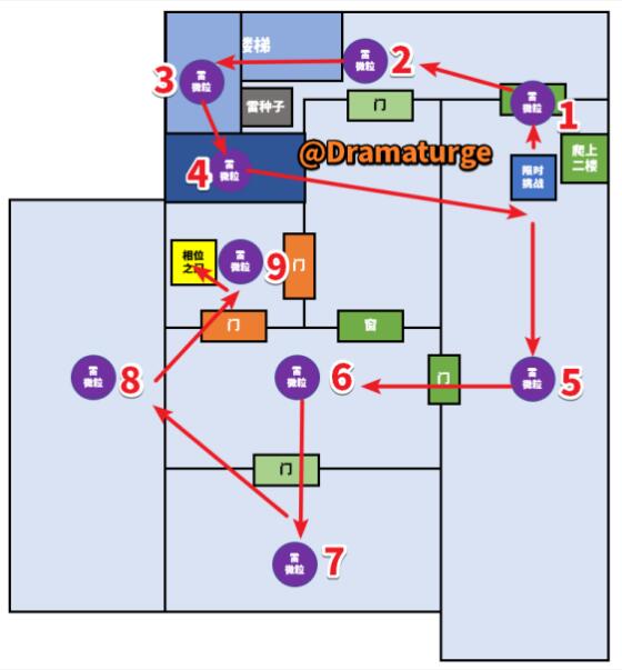 原神水月池大迷宫通关全攻略
