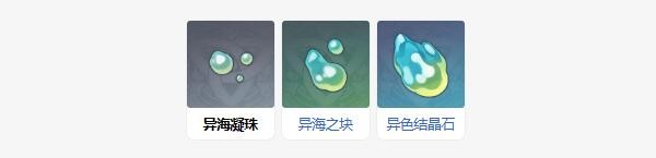 原神莱欧斯利突破材料全解析：包含角色、天赋、武器突破所需材料及获取方式