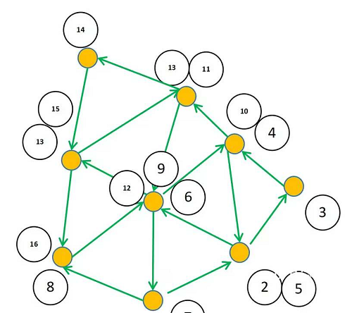 九品捉妖师二手封印任务全攻略：顺序技巧与奖励解析
