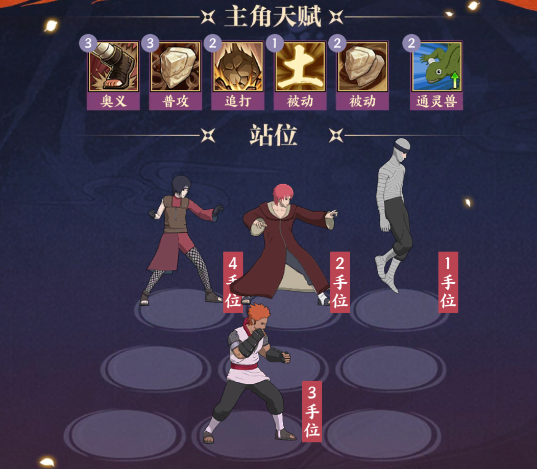 无[秽土转生]的谋略与力量：技能解析与阵容推荐