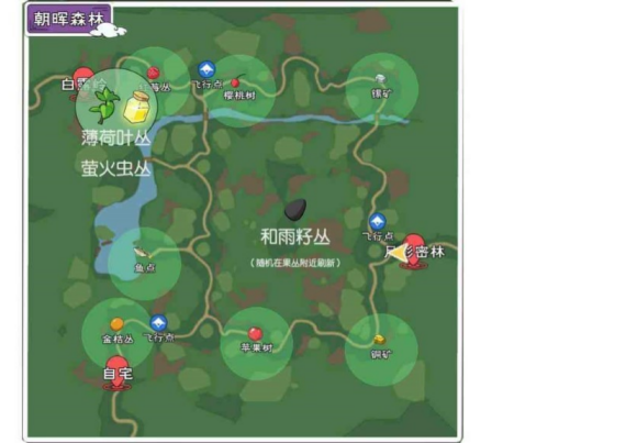 小森生活隐藏资源全图解：探索游戏隐藏珍宝的终极指南