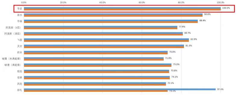 原神提八阵容详解：角色配置、武器选择与核心玩法