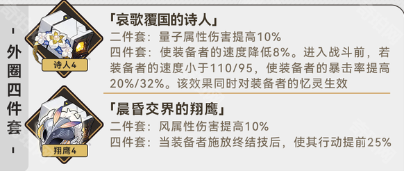 崩坏星穹铁道3.1缇宝遗器怎么选？