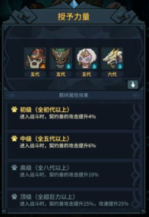 提灯与地下城羁绊激活全解析