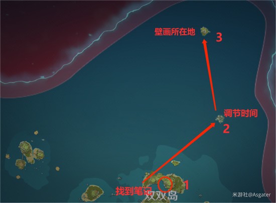 原神雾与风的旅行任务全流程解析