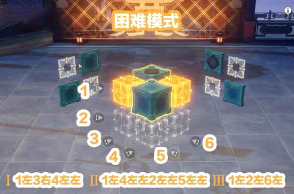崩坏星穹铁道庙趣满堂通关全攻略