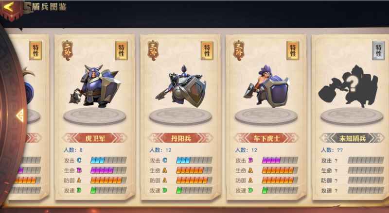 少年三国志零步兵阵容的玩法心得