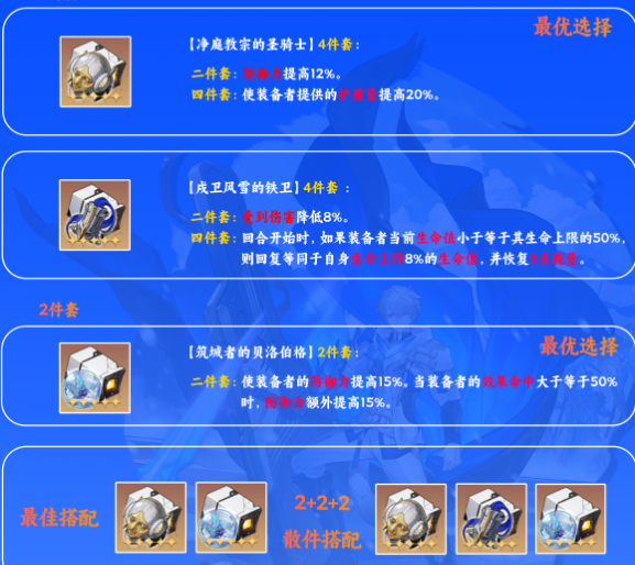 崩坏星穹铁道杰帕德遗器搭配指南：如何选择最优遗器