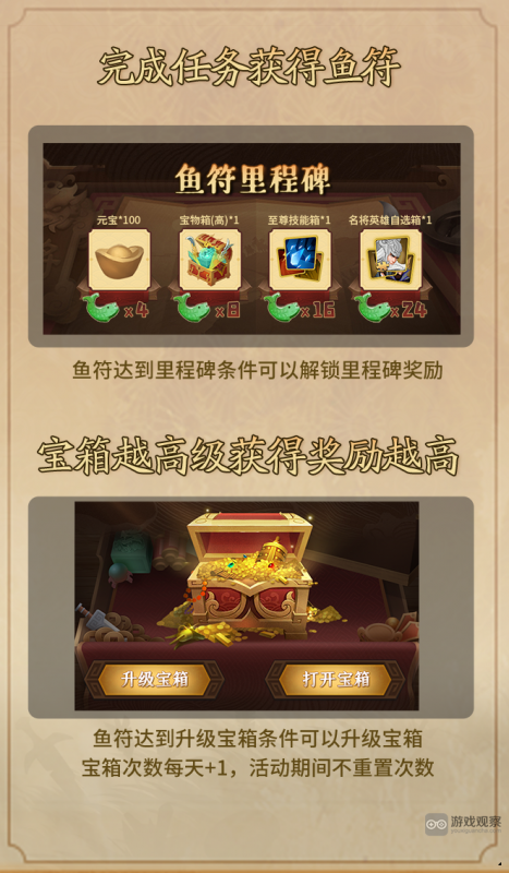 城主天下公测版本开服福利全解析