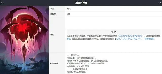 崩坏星穹铁道饮月君光锥推荐与解析