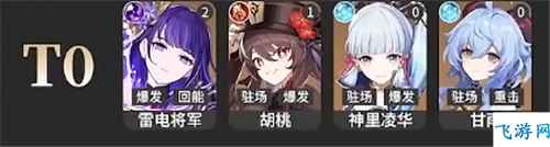 原神2.5版本角色强度排行全解析：八重神子领衔，哪些角色最值得培养？