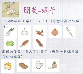 旅行青蛙蜗牛的美食地图