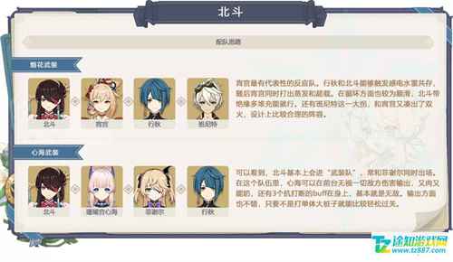 原神2.4北斗配队全攻略：详解队伍搭配与获取方法