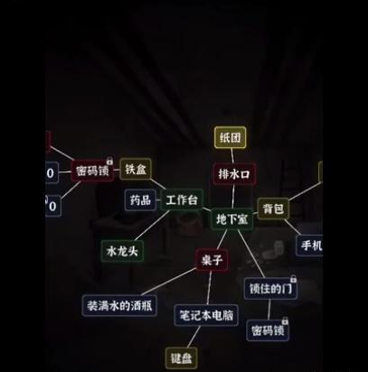 文字逃脱第六关“地下之境”：通关攻略详解与心得体会