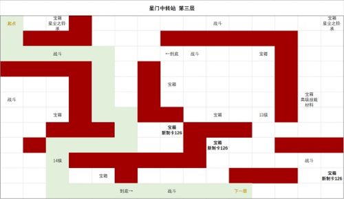 时光中的绘旅人星门中转站通关全攻略