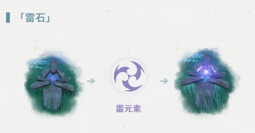 原神鹤观雷石的作用与使用方法详解
