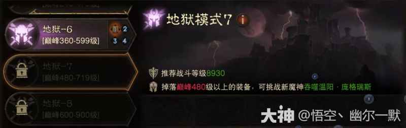 地狱6开荒攻略：战等、装备、刷野与秘境全解析