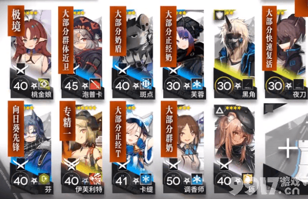 明日方舟：风蚀高地通关秘籍——伊芙利特核心阵容与详细打法解析