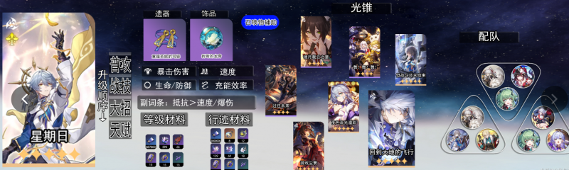 崩坏星穹铁道星期日龙丹队怎么玩：配队攻略与实战技巧