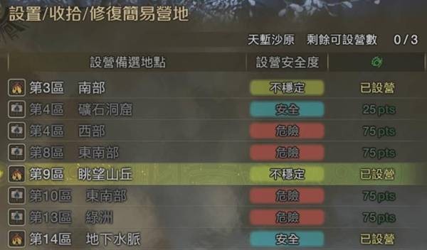 怪物猎人荒野安全营地全图鉴