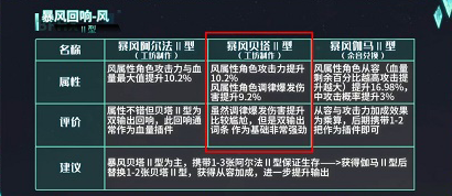 悠久之树回响搭配指南：属性搭配推荐与实战解析