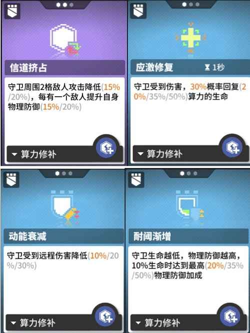 少女前线云图计划守卫函数怎么选