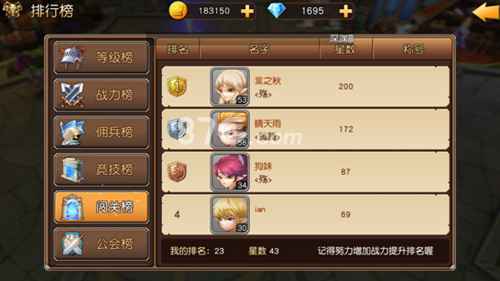 天堂战记排行榜全解析：涵盖六大榜单及排名规则