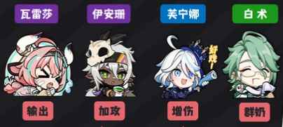 原神瓦雷莎激绽队玩法详解：以瓦安芙白阵容为例