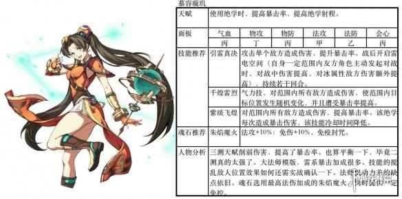 天地劫幽城再临：如何选择最适合你的英雄