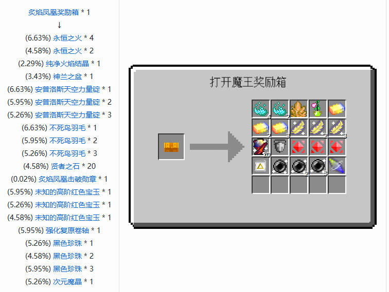 我的世界魔法金属永恒圣杯制作全攻略