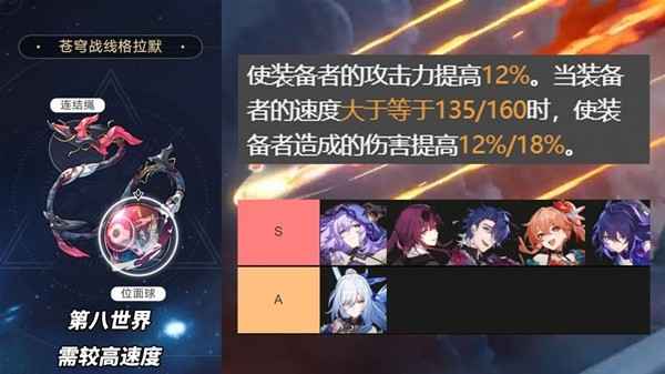 崩坏星穹铁道2.1版本3倍位面遗器角色推荐指南