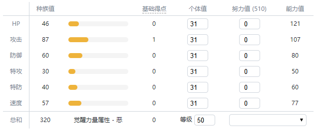 宝可梦剑盾牙牙性格怎么选