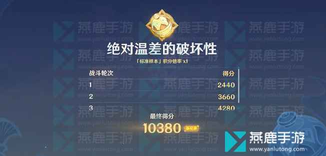 原神3.6活动攻略：绝对温差的破坏性关卡通关指南