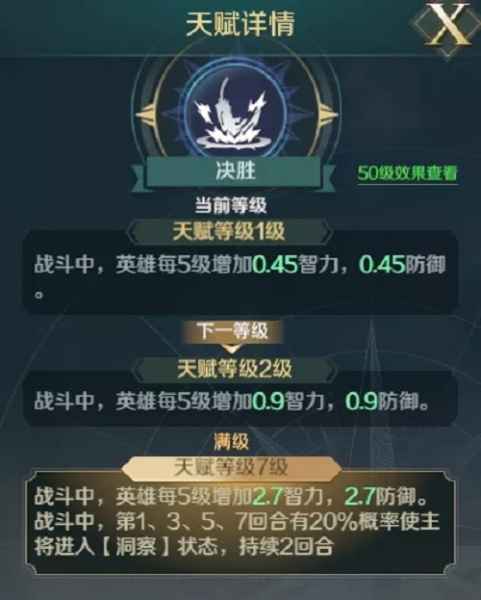 善德女王加点全攻略：天赋、面板、技能搭配详解