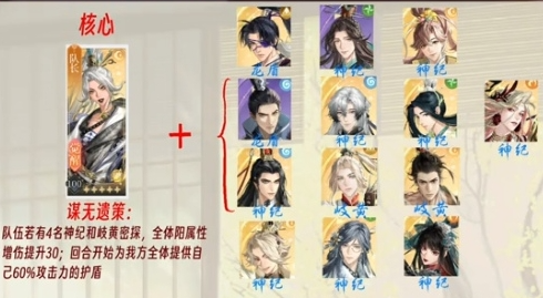 如鸢徐庶阵容怎么搭才够强