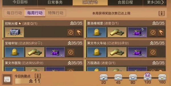 明日之后新周本墨洛维城堡攻略分享
