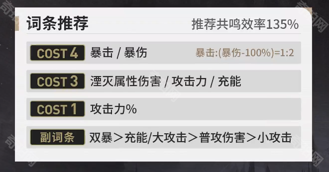 《鸣潮》坎特蕾拉声骸选择指南：配队与培养全攻略
