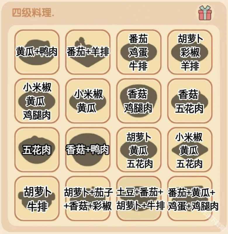 我的休闲时光好味食堂菜谱全攻略