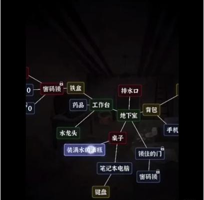 文字逃脱第六关“地下之境”：通关攻略详解与心得体会