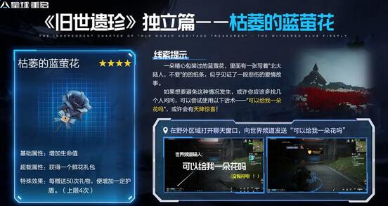 星球重启杜加河谷旧世遗珍全位置攻略