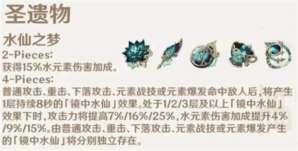 原神水仙之梦圣遗物搭配攻略：最适合公子达达利亚