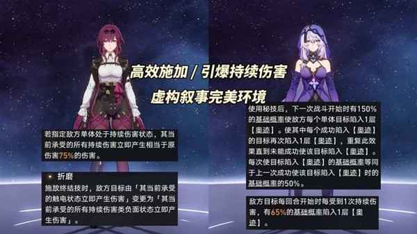 崩坏星穹铁道2.1虚构叙事挑战指南：强势阵容推荐与通关策略