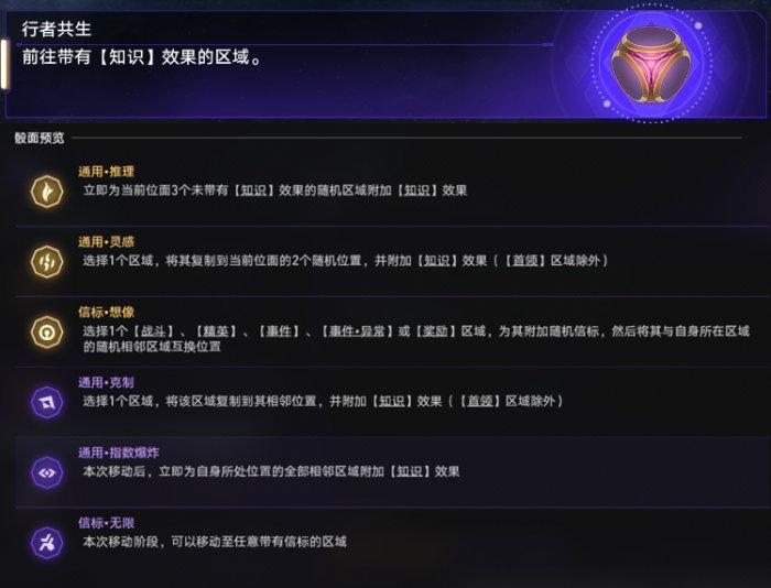 崩坏星穹铁道存护命途难题12通关心得与实战攻略