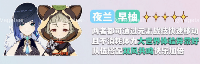 原神功能性角色图鉴：跑图解谜采集全搞定