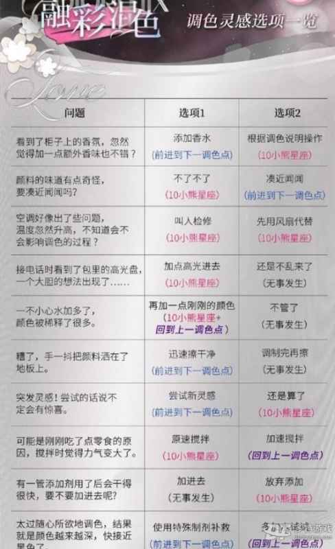 光与夜之恋调色灵感活动全攻略：答案解析与技巧分享