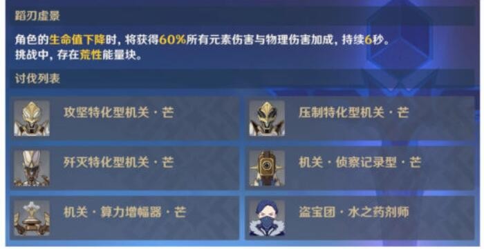 原神蹈刃破决第一天巍然战心打法技巧攻略