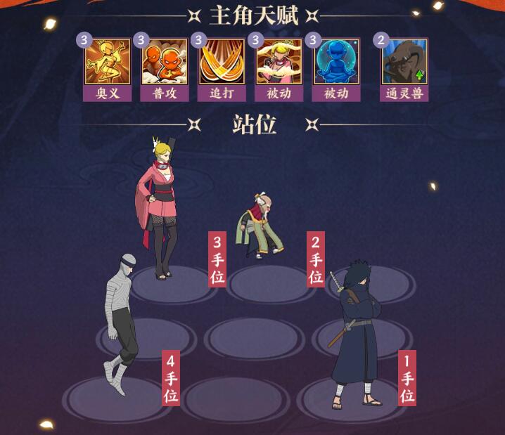 无[秽土转生]的谋略与力量：技能解析与阵容推荐