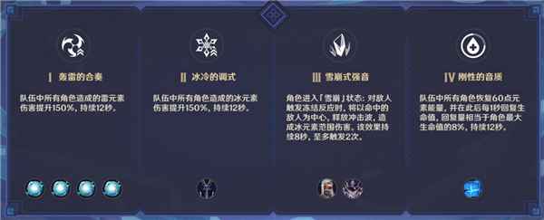 原神3.2无相交响诗第三关打法详解：挑战无相水与深渊使徒